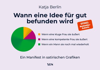 Wann eine Idee für gut befunden wird - Ein Manifest in satirischen Grafiken