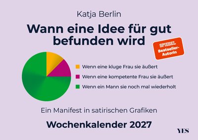 Wann eine Idee für gut befunden wird - Ein Manifest in satirischen Grafiken. Wochenkalender 2027