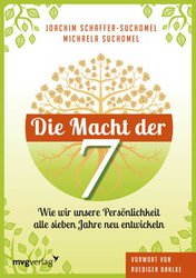 Vortrag, Seminar und Einzelcoaching: "Die Macht der 7"