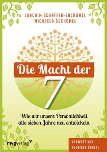 Vortrag, Seminar und Einzelcoaching: "Die Macht der 7"